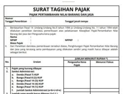 Nasib Ismanto Terkejut Dapat Tagihan Pajak Rp 2,8 Miliar Meski Hanya Buruh Jahit dan Punya Rumah Kecil