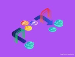 Aplikasi Trading Futures Terbaik untuk Pemula